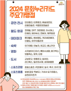 문화누리카드주요가맹점