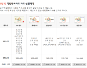 국민행복카드 신청방법1